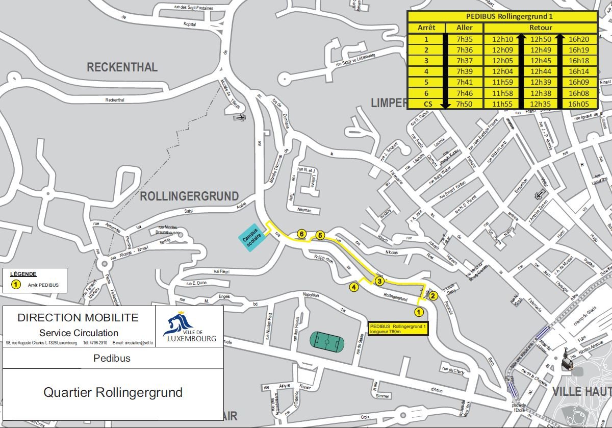 Quartier rollingergrund pedibus