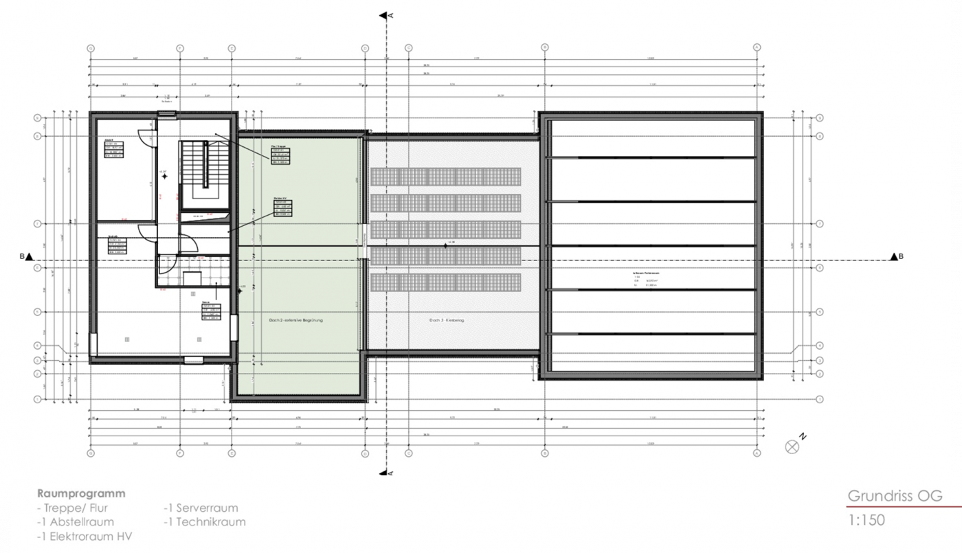 Plan du projet