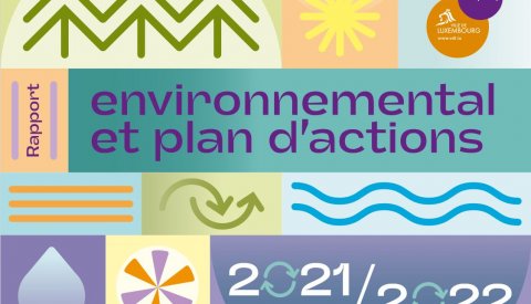 Rapport environnemental 2024